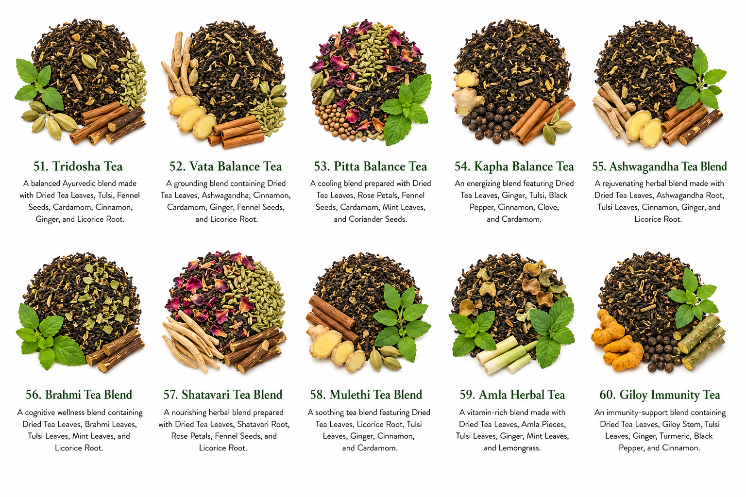 Brahmi Tea Blend - Ayurvedic Tea Blends