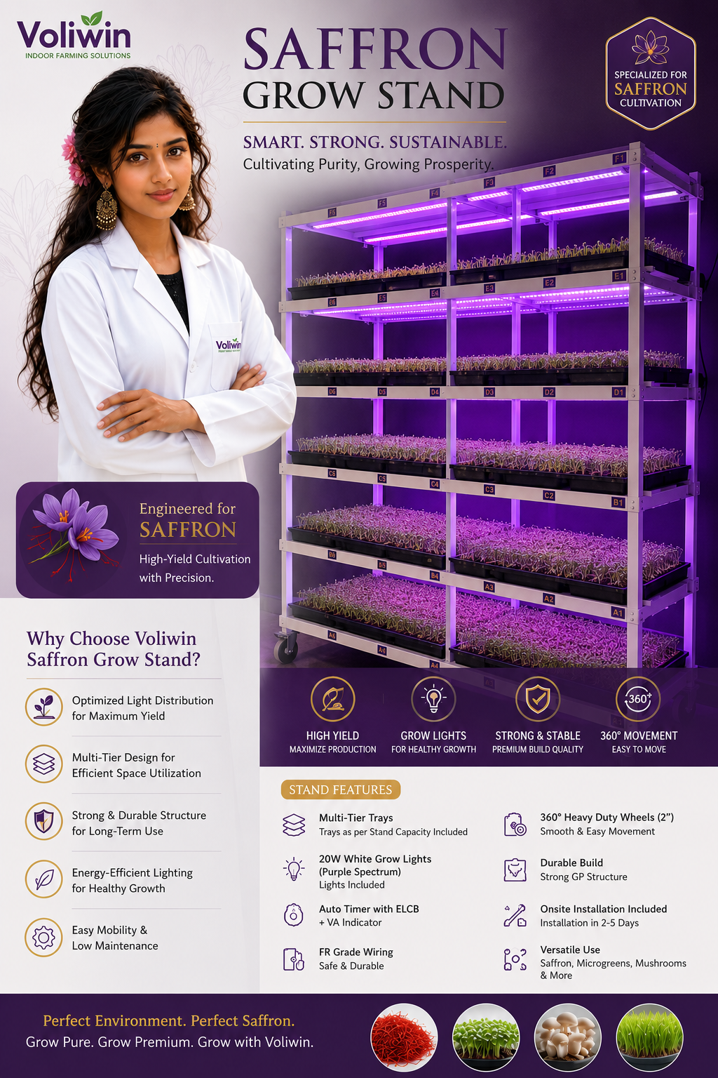 Saffron Mushroom MicroGreen Grow Stand 5x6.5x7ft 100tray