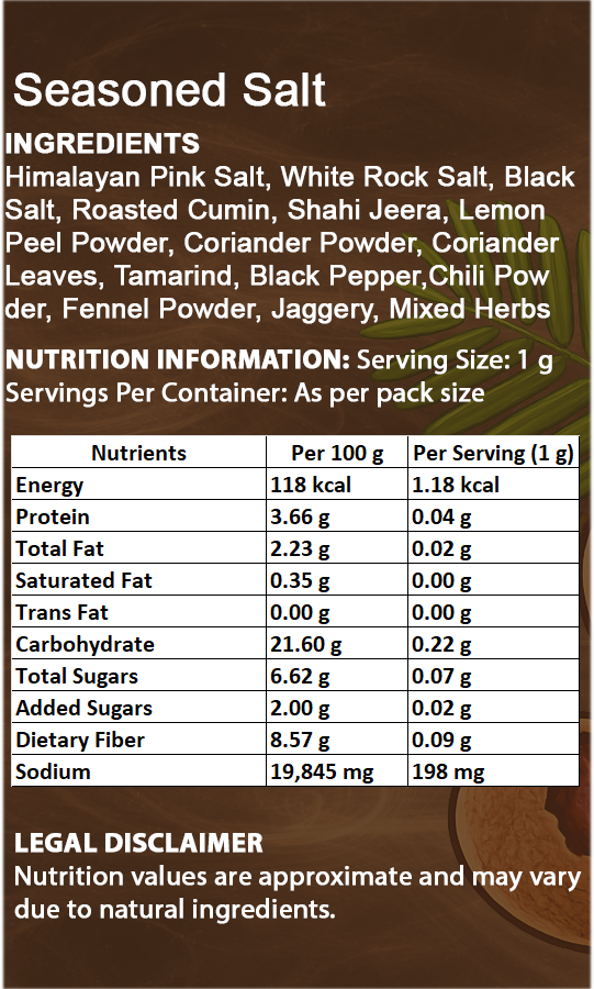 Imali Seasoned Magic Salt