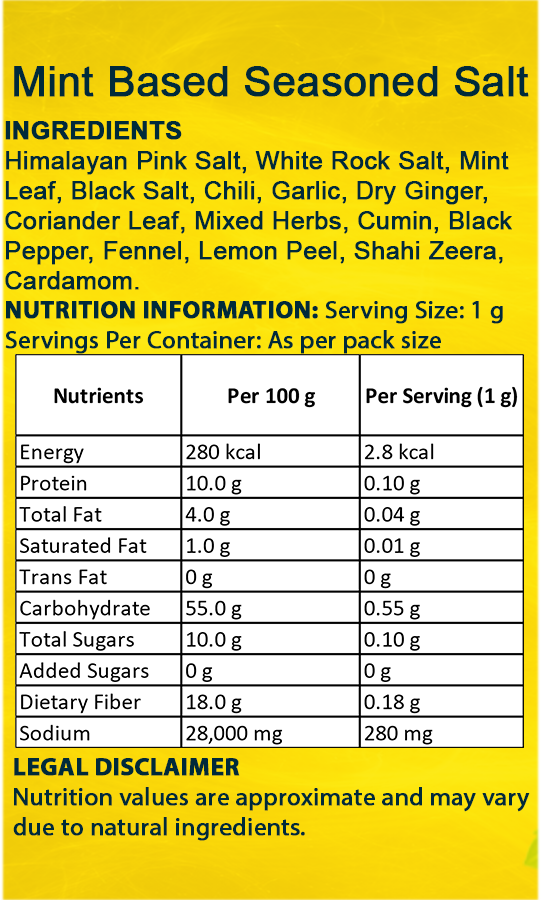 Mint Spark Spices Blend Magic Salt