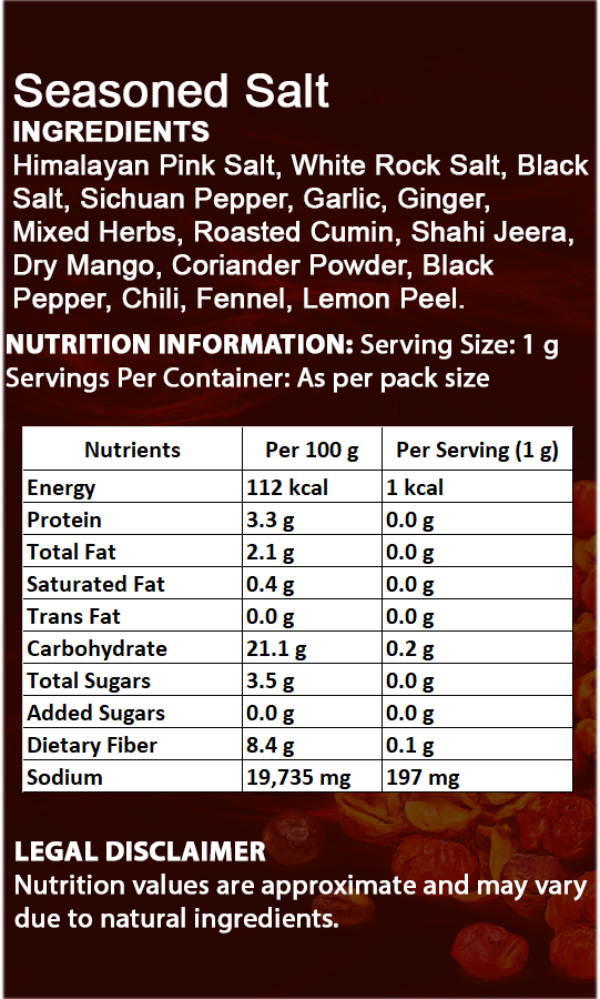 Sichuan Spices Blend Magic Salt
