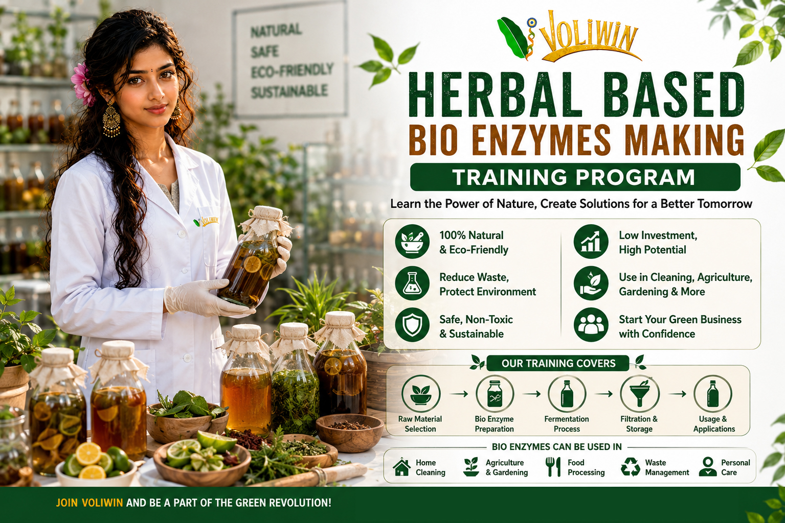 Bio Sprays, Disinfectants & Eco-Friendly Cleaners Manufacturing Training Program